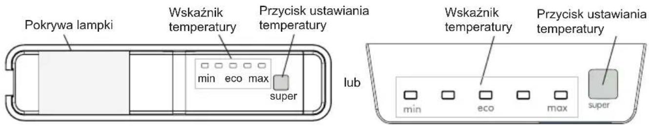 Pokrywa lampki Wskaźnik temperatury Przycisk ustawiania temperatury min eco max super lub Wskaźnik temperatury Przycisk ustawiania temperatury min eco max super