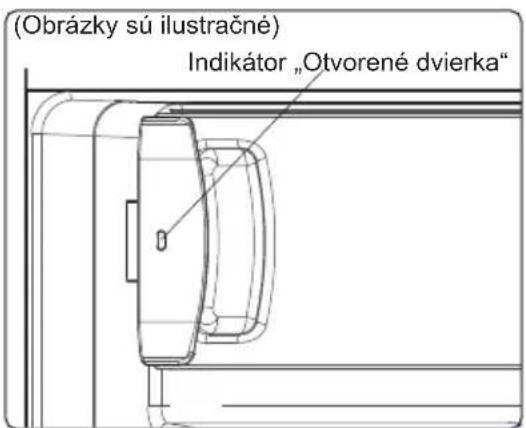 (Obrázky sú ilustračné) Indikátor „Otvorené dvierka“