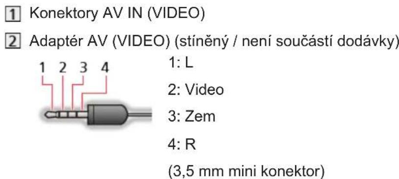PANASONIC TX-65JZC2004 - = Poznámka = - 3