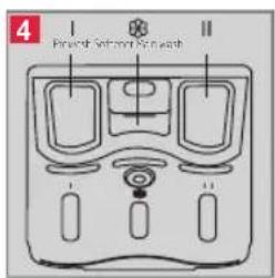 4 Front/Right/Left/Right/Left I II