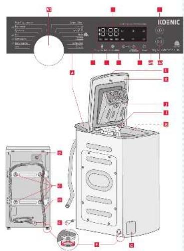 KOENIC 1:88 A B C D E F G H I J K L M N O P Q R S T U V W X Y Z AC AC AC AC AC AC AC AC AC AC AC AC AC AC AC AC AC AC AC AC AC AC AC AC AC AC