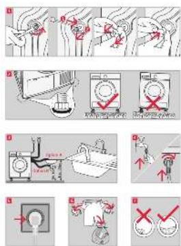 Diagram illustrating a washing machine operation with labeled steps and red warning symbols indicating repair or damage.