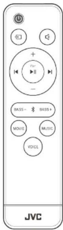 JVC BASS - ♦ BASS+ MOVIE MUSIC VOICE