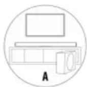 JVC TH-E434B - Umiestnenie - 1