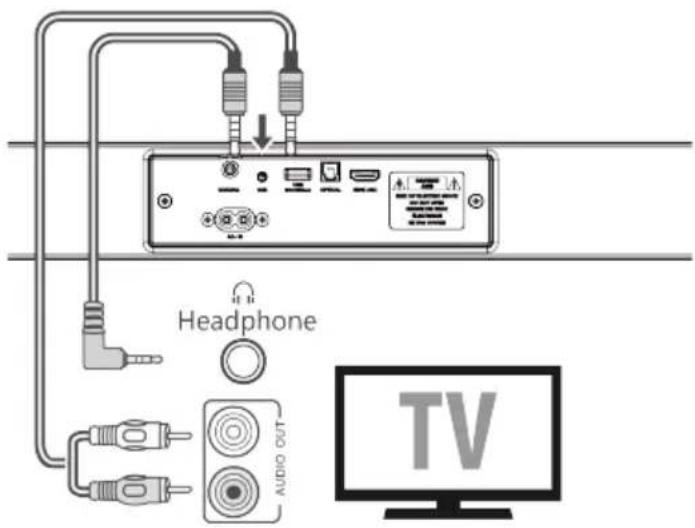 JVC TH-E434B - PROPOJENÍ PŘES AUX VSTUP - 1