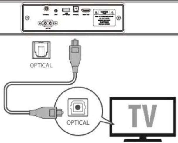 JVC TH-E434B - OPTIKAI ALJZAT HASZNÁLATA - 1