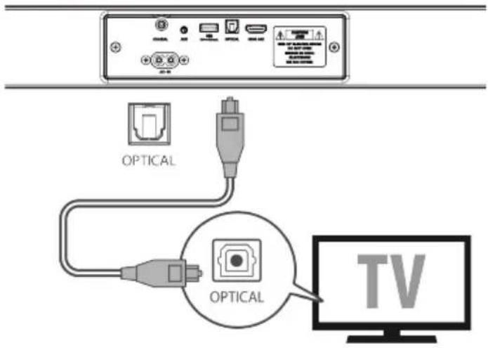 JVC TH-E434B - PROPOJENÍ OPTICKÝM KABELEM - 1