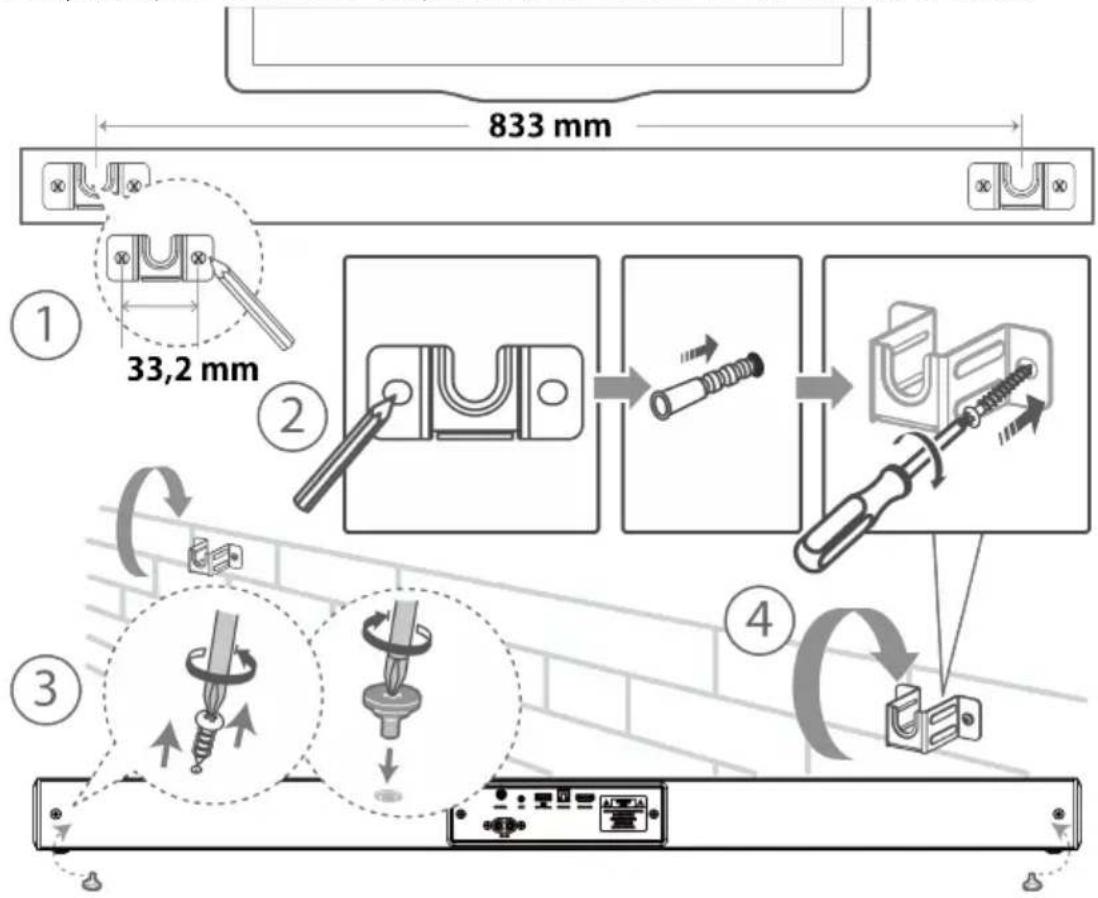 833 mm ① 33,2 mm ② ③ ④