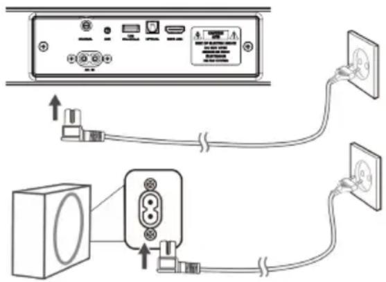 Diagram showing connections between a device panel, power outlet, and electrical socket with labeled components