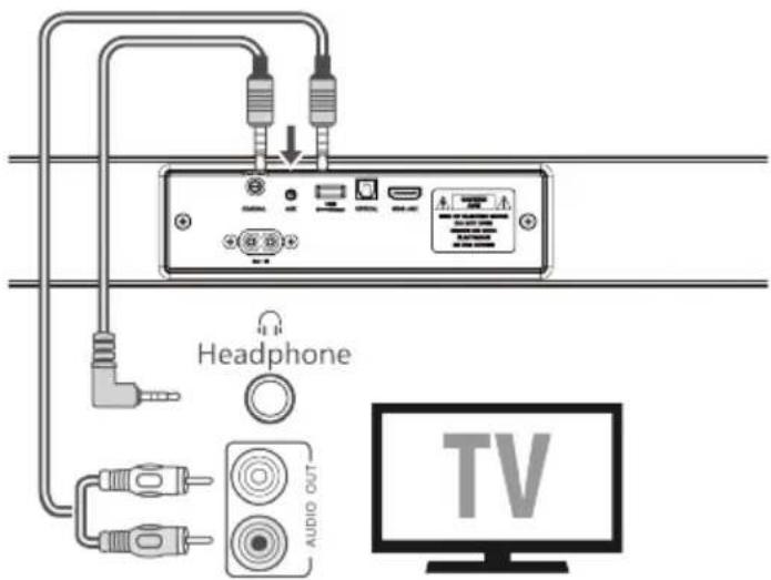 JVC TH-E434B - ПОЛЗВАНЕ НА СЪЕДИНИТЕЛЯ AUX - 1