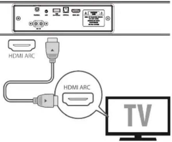 HDMI ARC HDMI ARC TV