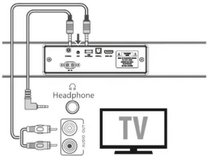JVC TH-E434B - PREPOJENIE CEZ AUX VSTUP - 1