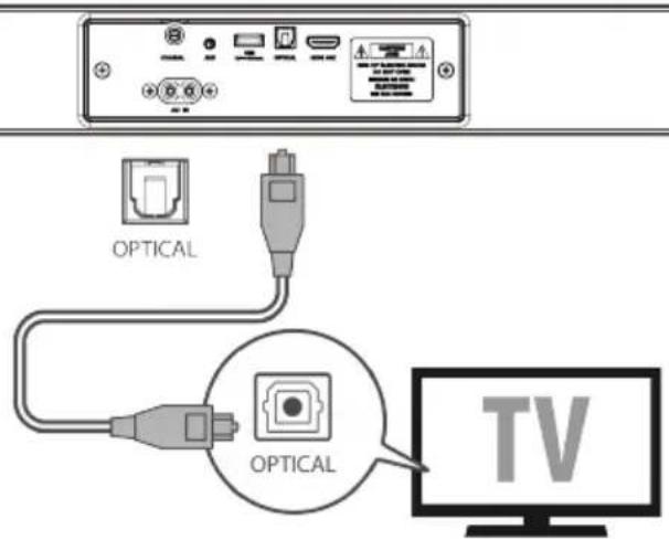 JVC TH-E434B - ПОЛЗВАНЕ НА СЪЕДИНИТЕЛЯ OPTICAL - 1