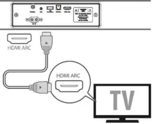 HDMI ARC HDMI ARC TV