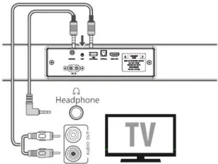 JVC TH-E434B - AUX ALJZAT HASZNÁLATA - 1
