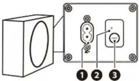 Diagram showing a device with labeled components including a circular component and three electrical socket terminals (1, 2, 3).