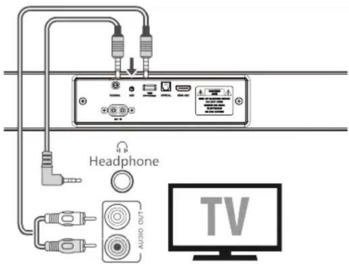 JVC TH-E434B - UTILIZAREA MUFEI AUX - 1
