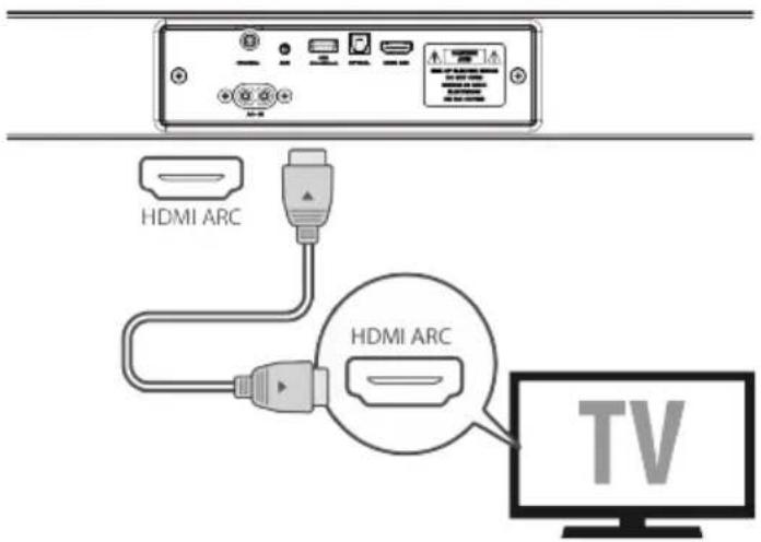 HDMI ARC HDMI ARC TV