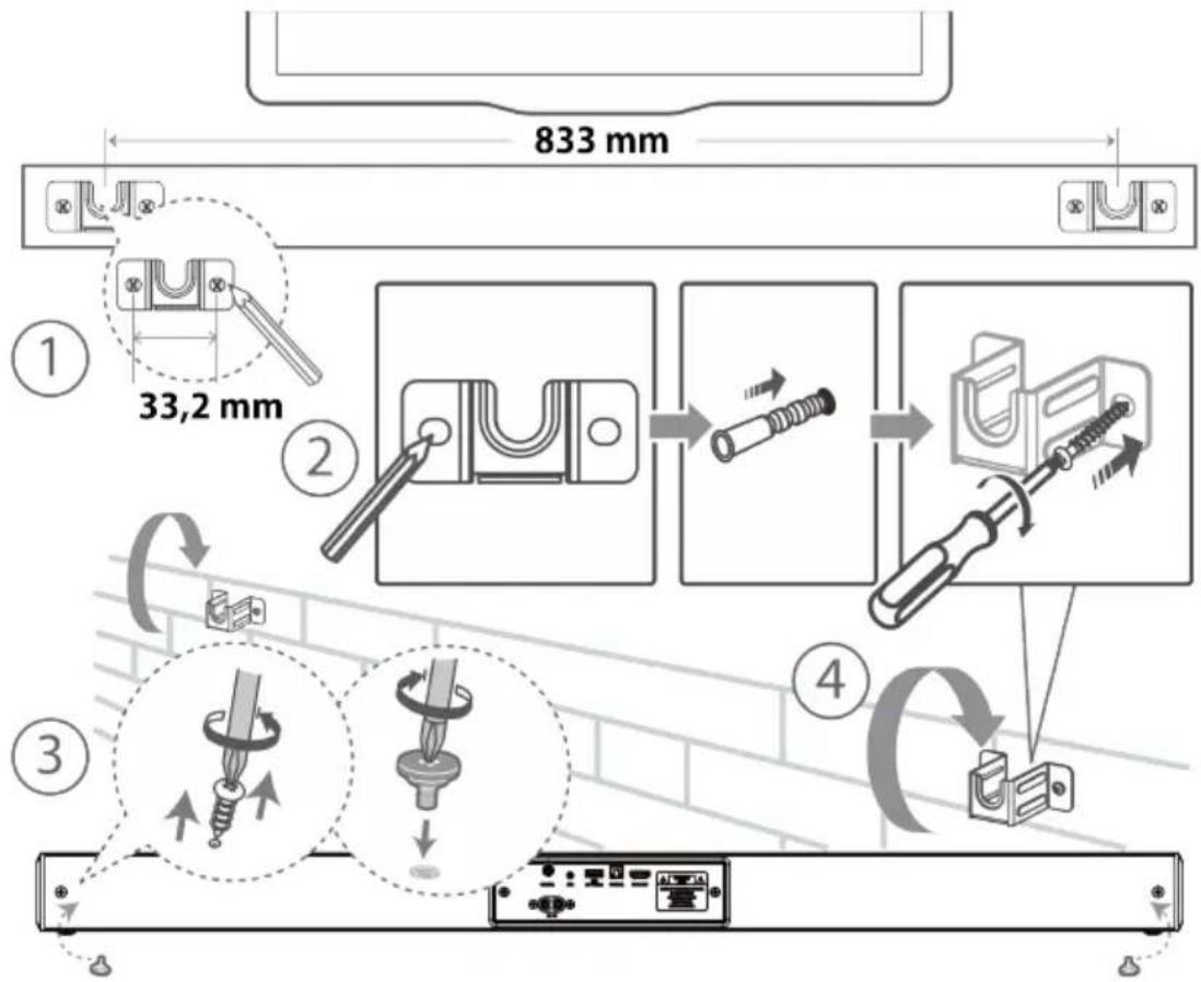 833 mm ① 33,2 mm ② ③ ④