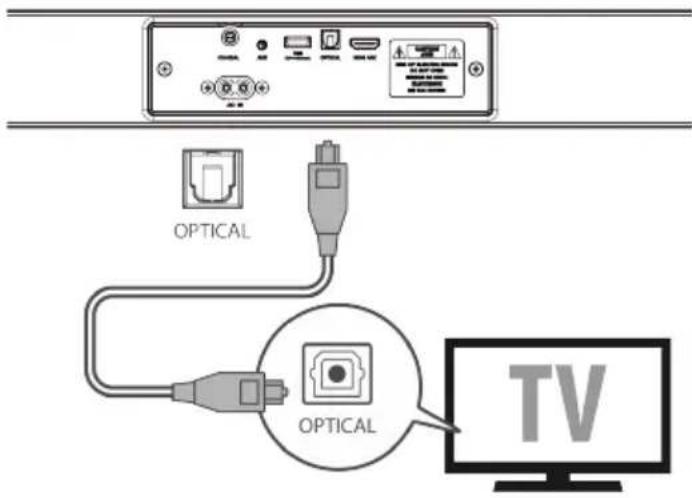 JVC TH-E434B - UTILIZAREA MUFEI OPTICAL - 1