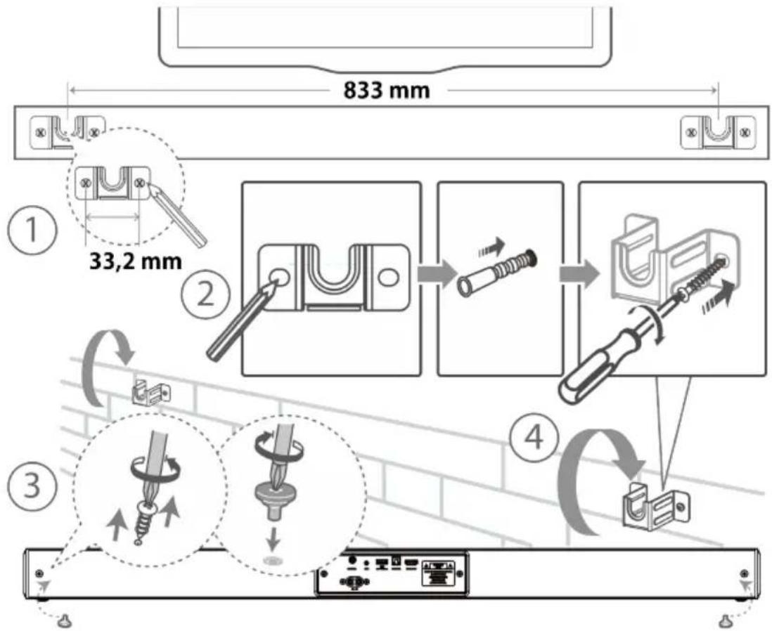 833 mm ① 33,2 mm ② ③ ④