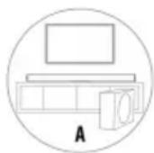 JVC TH-E434B - Amplasare - 1