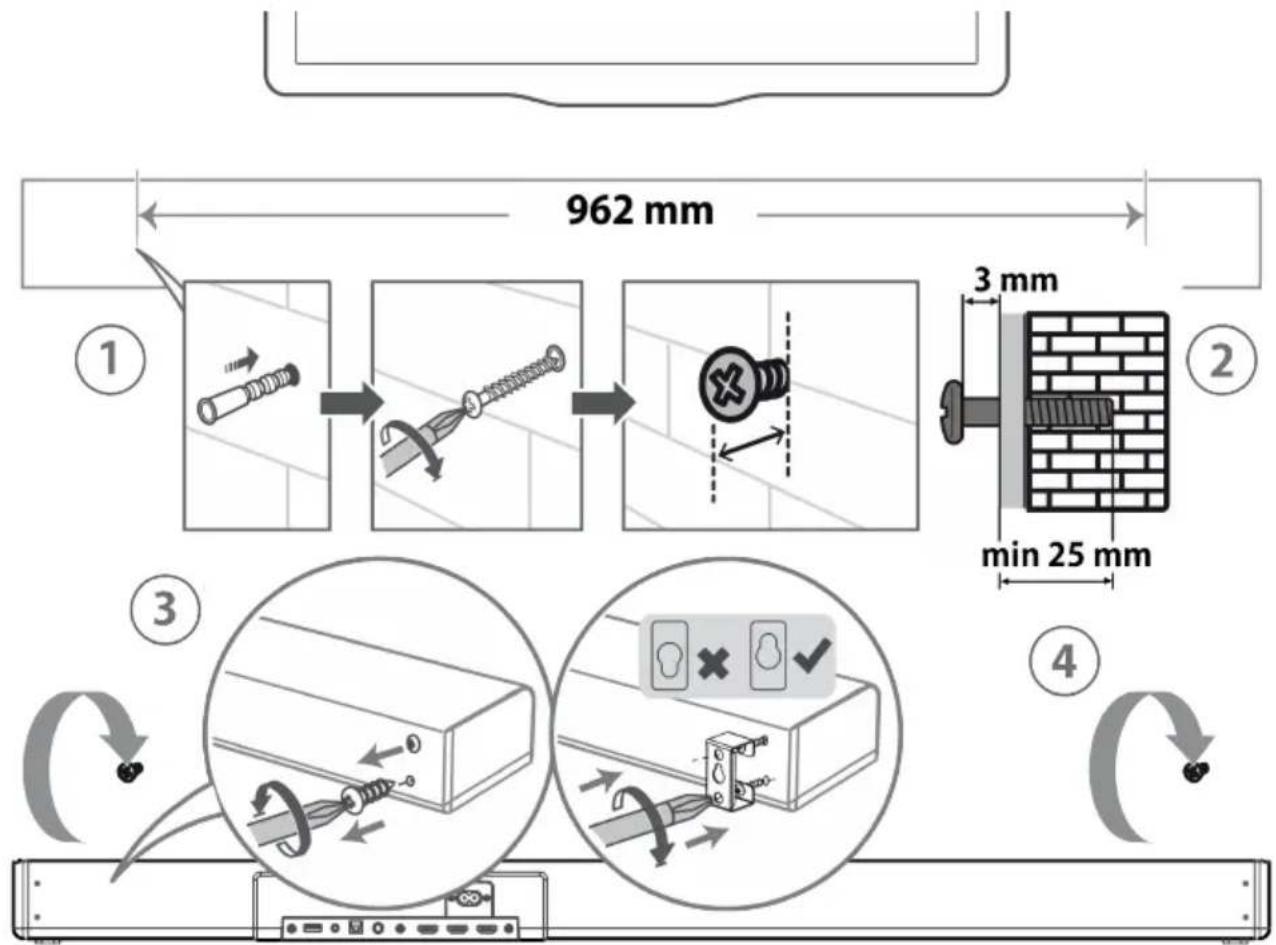 962 mm ① 3 mm min 25 mm ② ③ ④
