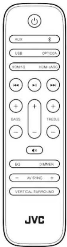 AUX USB OPT/COA HOM1/2 HOM wARC BASS TRESLE EQ DIMMER AV SYNC + VERTICAL SURROUND JVC