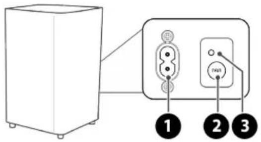JVC TH-E754B - Индикатор PAIR - 1