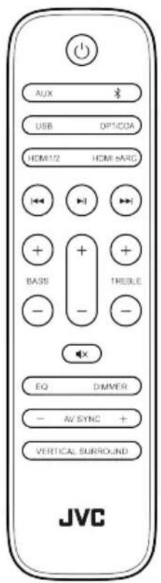 AUX USB OPT/COA HOM1/2 HOM1 ARC BASS TRESLE EQ DIMMER AV SYNC + VERTICAL SURROUND JVC