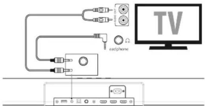 JVC TH-E754B - UTILIZAREA MUFEI AUX - 1