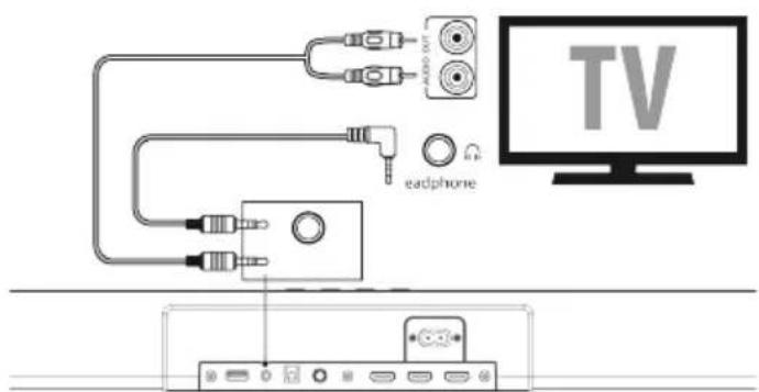 JVC TH-E754B - PREPOJENIE CEZ AUX VSTUP - 1