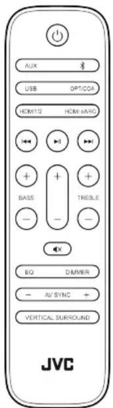 AUX USB OPT/CCA HDMI/2 HDMI 6ARC BASS TREBLE EQ DIMMER AV SYNC + VERTICAL SURROUND JVC