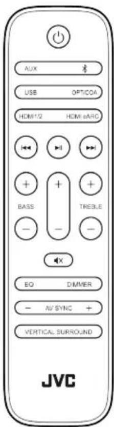 AUX USB OPT/COA HDMI 2 HDMI bARC BASS TRESLE EO DIMMER AV SYNC + VERTICAL SURROUND JVC