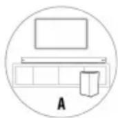 JVC TH-E754B - Umiestnenie - 1