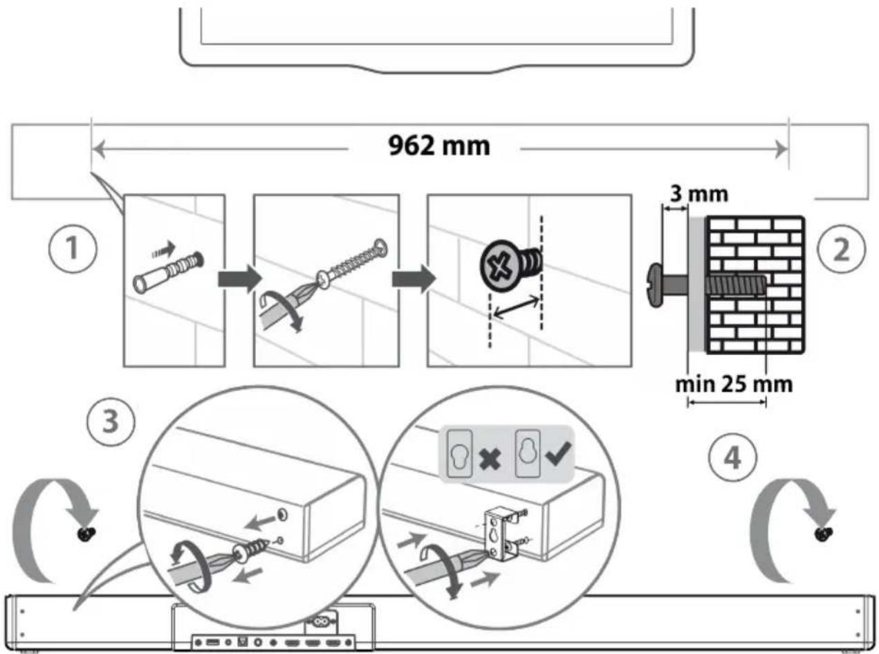 962 mm ① 3 mm min 25 mm ② ③ ④