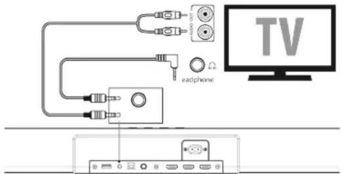 JVC TH-E754B - AUX ALJZAT HASZNÁLATA - 1