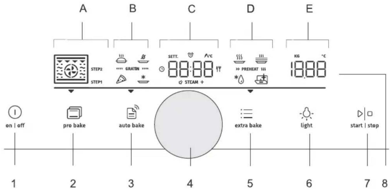GORENJE BSAX6747A26BG - Ovládacípanel - 1