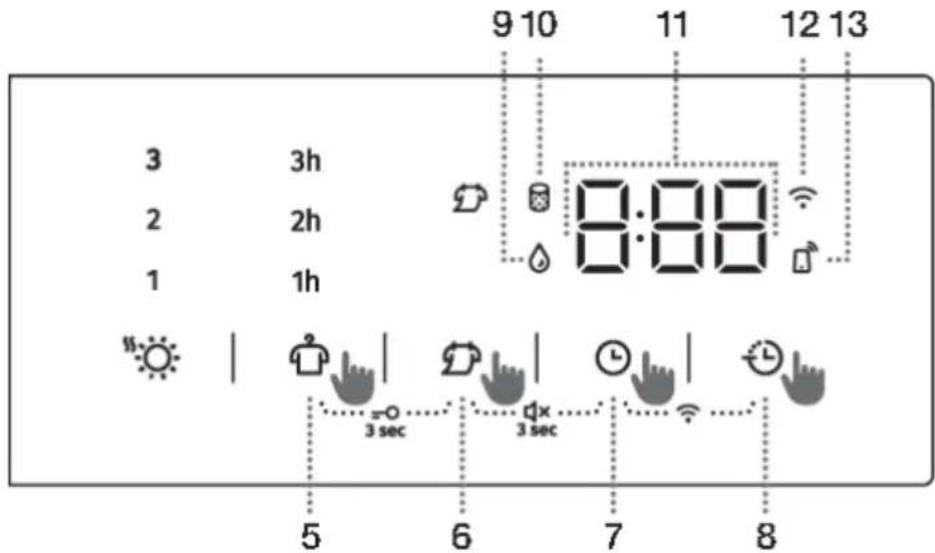 9 10 11 12 13 3 h 2 h 1 h 8:00 5 6 7 8