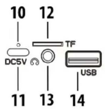 10 12 DC5V TF USB 11 13 14