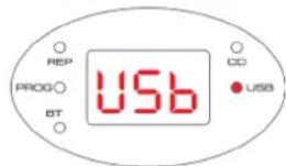 GoGen BOB KARAOKE - POSLECH USB - 1