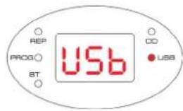 GoGen BOB KARAOKE - POČÚVANIE USB - 1