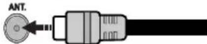 GoGen TVF 40P420T - Az antenna csatlakoztatása - 1