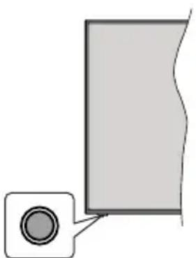 GoGen TVF 40P420T - TV Control Button & Operation - 1