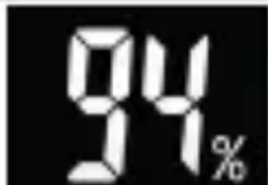 94%