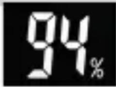 94%