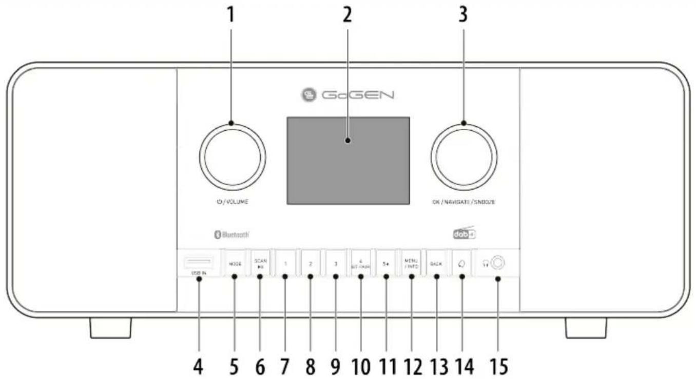 GoGen IR 257 BTDAB - Manipulace s bateriemi a jejich používání - 1