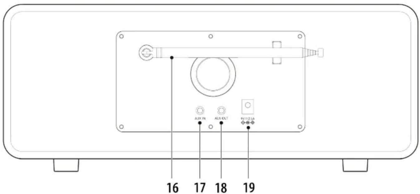 GoGen IR 257 BTDAB - Manipulace s bateriemi a jejich používání - 2