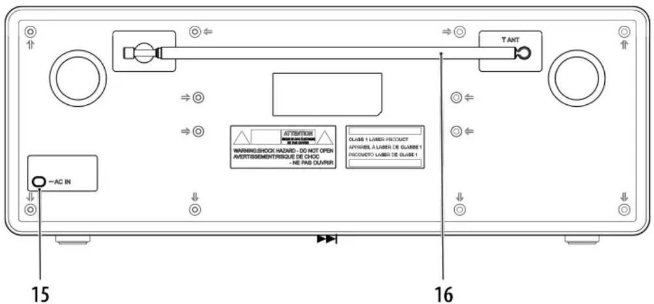 GoGen IR 267BT-DAB - Rizika související s vysokou hlasitostí - 3