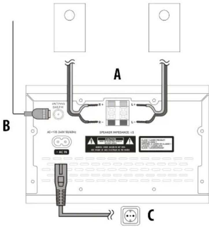 A B ANTENING DEPTH R+ L+ R- L- AC-158-246V 50/50Hz SPEAKER IMPEDANCE: 4Ω CANTON MAIN OF LAYER PRODUCT POWER (W) 1000V CABLE CHILLER 3.0V AC 100V DC CREAM R 300V CLASSE 10V AC 100V CLASS 1 LASER PRODUCT SHER MEASURE 1 OPTIONAL A LASER OR CLASS 1 SLOVER 1 LASERANCE SLAW 1 LASERAPPROD - AC IN C